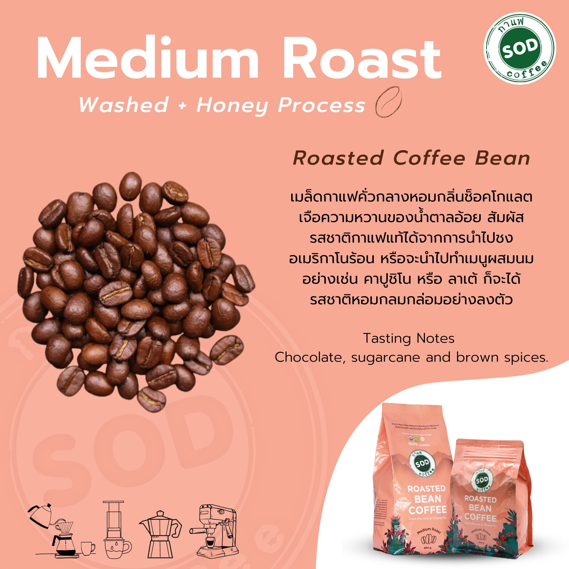 SOD Coffee : เมล็ดกาแฟออร์แกนิก Organic Roasted Bean Coffee (Medium Roast) ป่าเมี่ยง (คั่วกลาง) ขนาด 200 กรัม