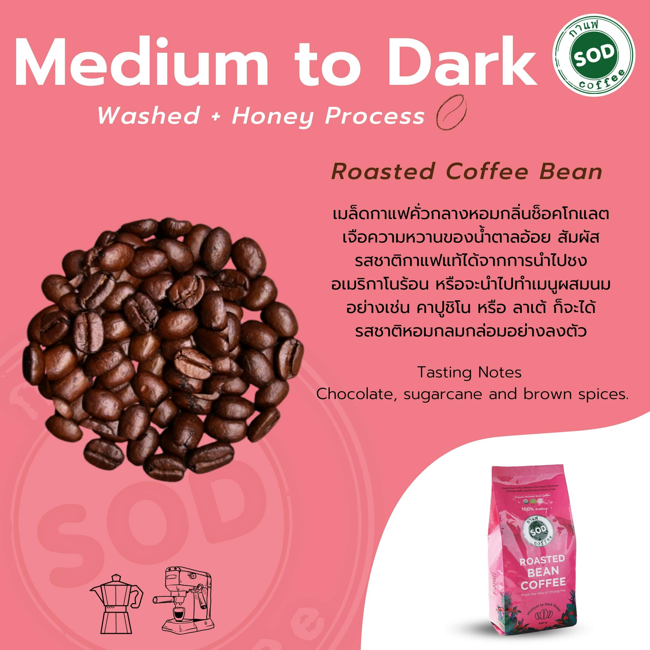SOD Coffee: เมล็ดกาแฟออร์แกนิก Organic Roasted Bean Coffee (Medium to Dark Roast) ขนาด 500 กรัม 